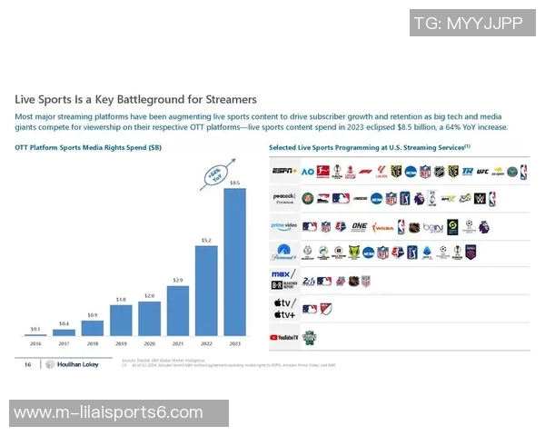 足球大数据时代的崛起与发展对体育产业的深远影响分析