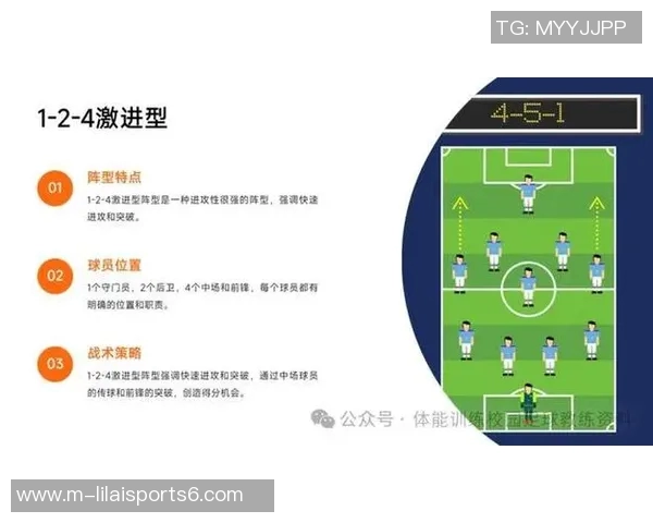 足球运动的独特魅力与战术特点解析及其对球员素质的影响